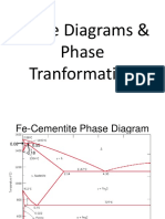 Fe-C Phase Diagram Explained for Low, Medium, High Carbon Steels