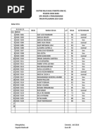 Daftar Hasil Tes IQ Siswa Baru