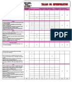 Revised Tos Filipino 7 2019-2020