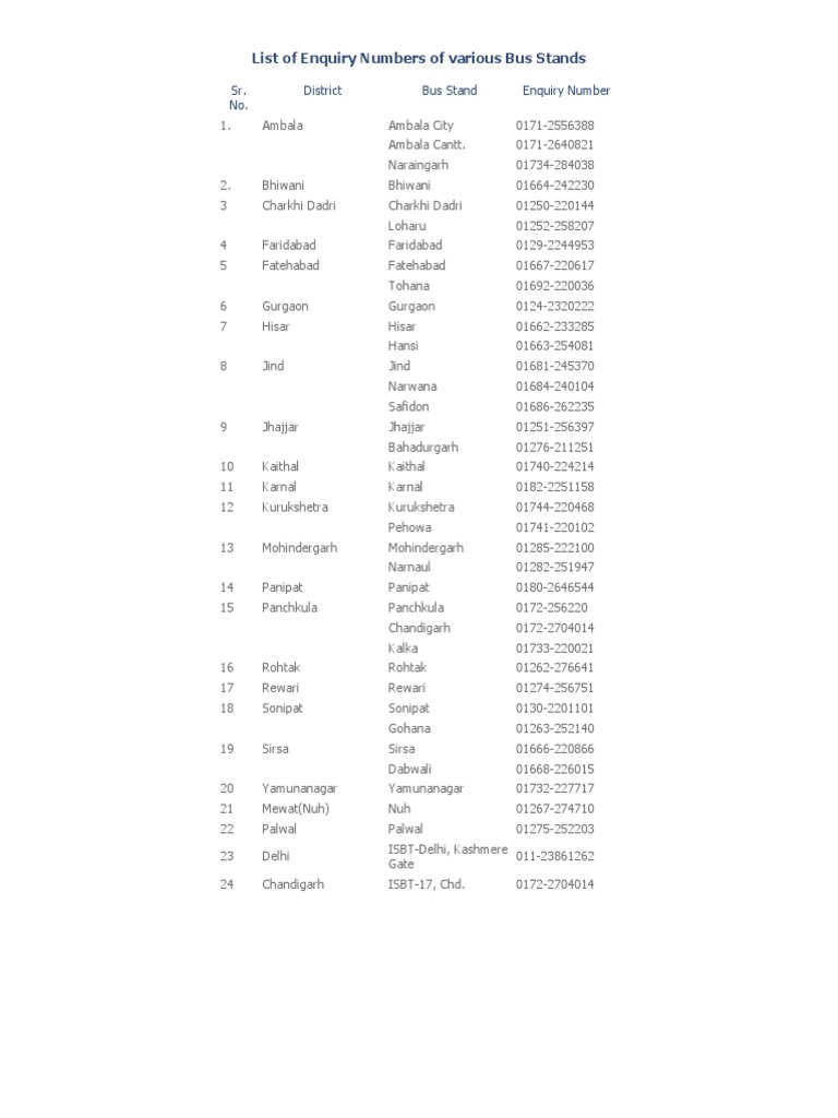 List of Enquiry Numbers of Various Bus Stands PDF