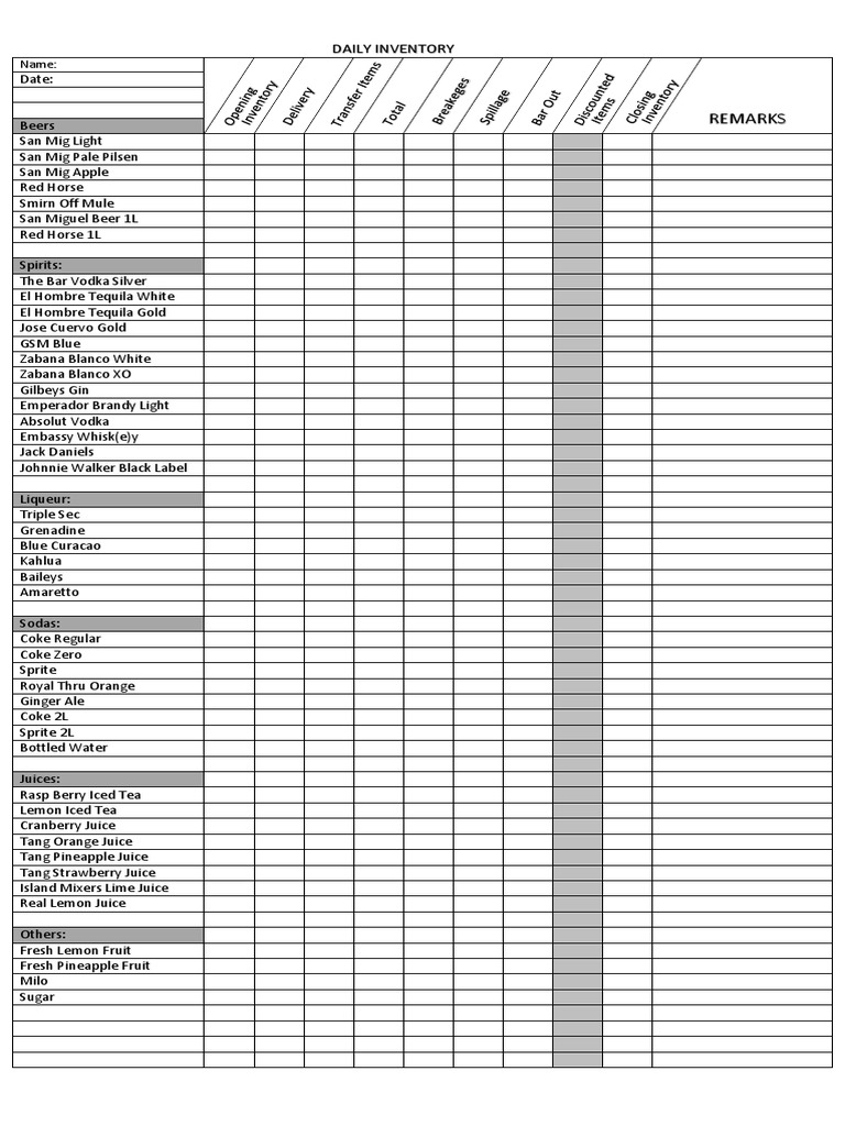 Zabana Blanco Inventory Overview | PDF