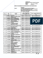 Daftar Tes