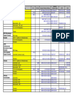 Standard Methods for Water Quality Parameters