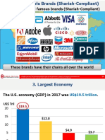 U.S. Listed World Famous Brands (Shariah-Compliant) : These Brands Have Their Chains All Over The World