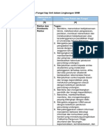 14_Tugas dan Fungsi tiap Unit dalam Lingkungan UNM.pdf