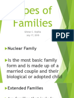 Types-of-Family.pptx