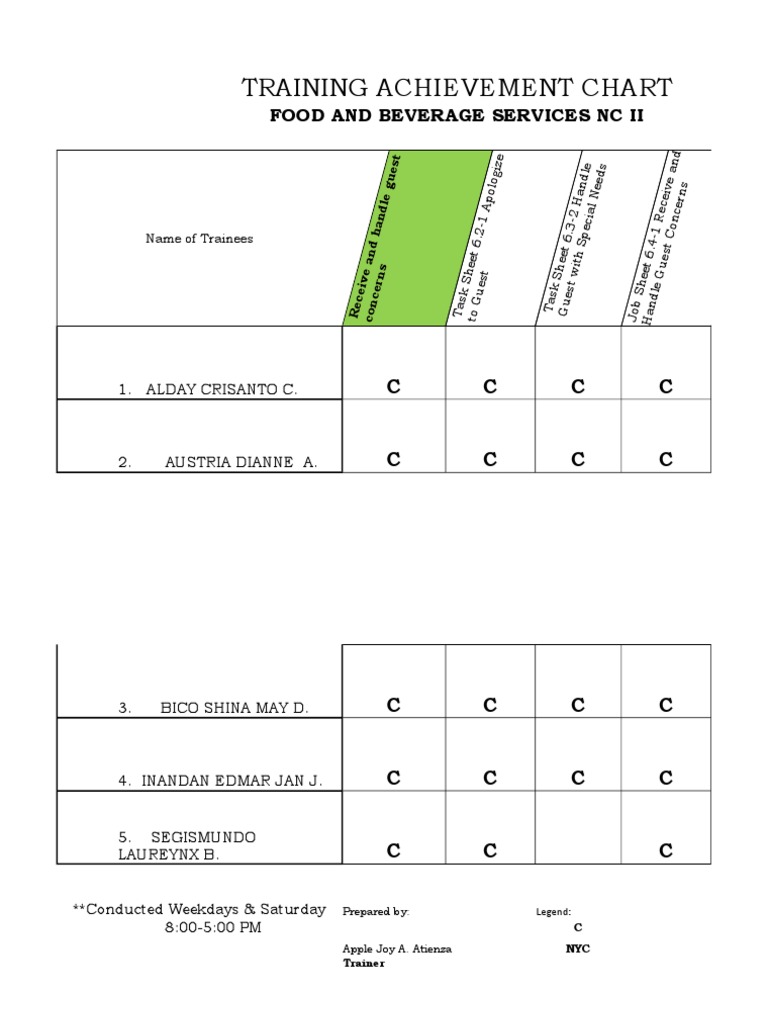 AC-TM Sample Templateedited - New | PDF