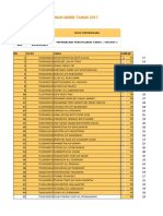 Markah TMK PPT 4t 2017