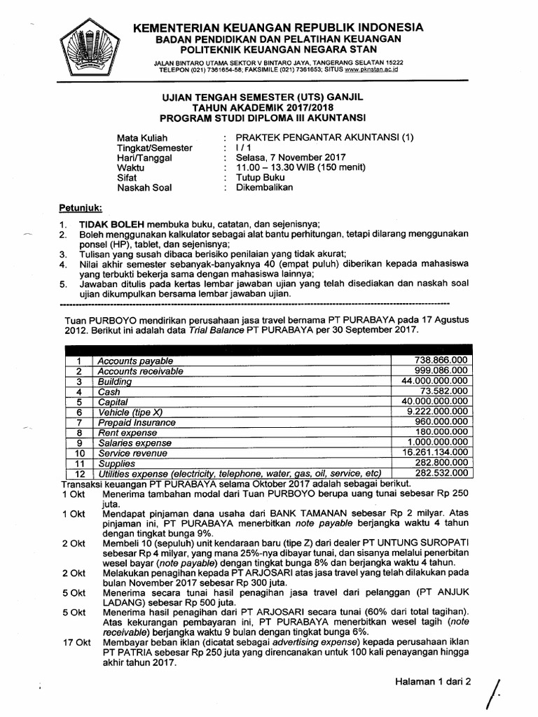 Contoh Soal Pengantar Akuntansi 1 Dan Jawabannya Pdf Mathlaul Khairiyah