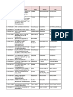 PG Institute List PDF