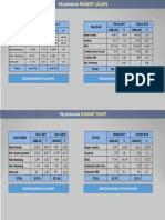 Profil Rsud Update