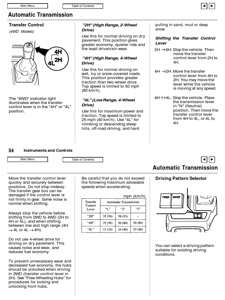 Understanding Your Vehicle's Automatic and Manual Transmission Systems ...