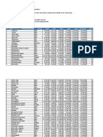 Bulk Pricing Final Edit - Fragrance Oil