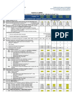 Tarife Carduri General PDF