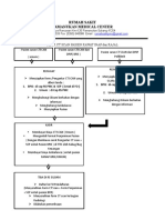 ALUR CT SCAN.docx