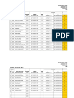 Rapot Pembiasaan Diri Semua Kelas Untuk Wali Kelas X Ipa 1