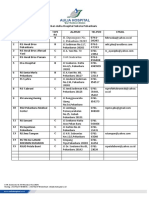 Daftar Rumah Sakit