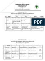 9.1.2 Ep 3 Bukti Perbaikan Pdca