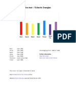 Chakra Test PDF