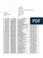 Rekapitulasi Kunjungan Pasien BPJS - 2018