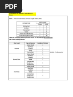 Determining The Capacity of Tank by WSFU Values: 1. Sizing of Gravity Tanks