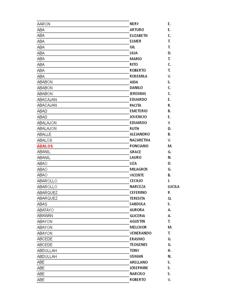 01 Beneficiarios 2015 SNI | PDF, image size:768x1024