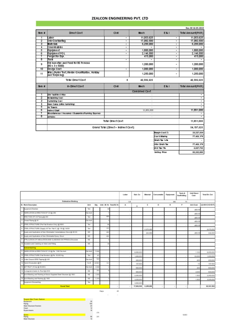 Estimation Format | PDF | Economic Sectors | Business