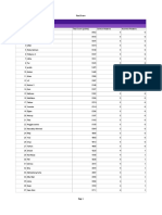 Kenjoyoquizgames: Final Scores