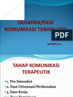 Tahapan Atau Fase Komunikasi Terapeutik