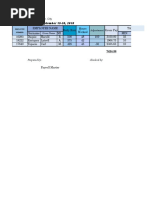 Sample Payroll