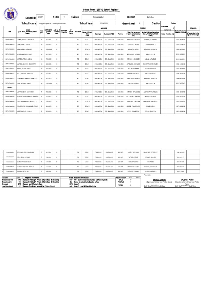 SF 1 School Register 2019-2020 | PDF | Human Development | Action ...