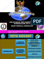 PPT. B4.1.  PRAMUKA KS