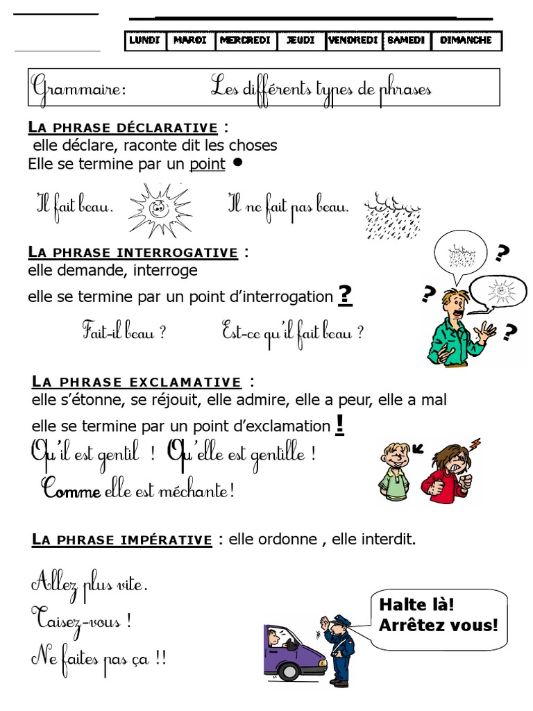 Les Types De Phrases Exercices Ce1 Pdf Les Différents Types de Phrases CE1 CE2 PDF | PDF