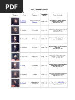 47829681-HISTORIA-DE-PORTUGAL-COMPLETA-PARA-IMPRIMIR-4ºANO.doc