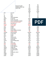 Verb Conjugations