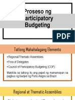 Proseso NG Participatory Budgeting