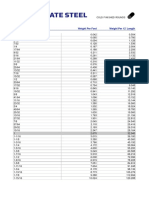 Steel rod conversion table Ft to lb.pdf