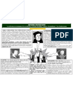 Reforma Protestante Esquema-Resumo Prof Egina Carli