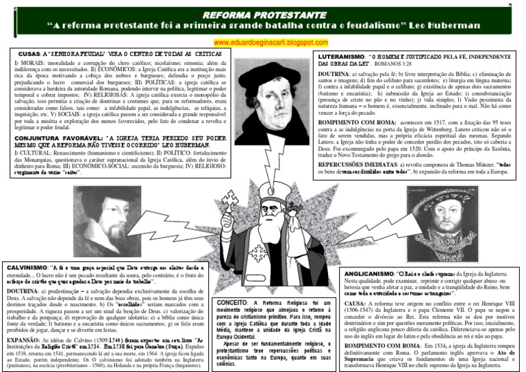 Monte Uma Ficha Sobre A Reforma Protestante Segundo O Roteiro