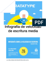 Infografía de Velocidad de Escritura Media