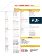 CONJUGACION verbos.pdf