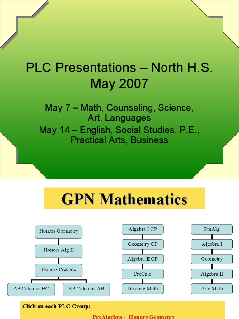 Plc Presentations North H S May 2007 Pdf Integral Triangle
