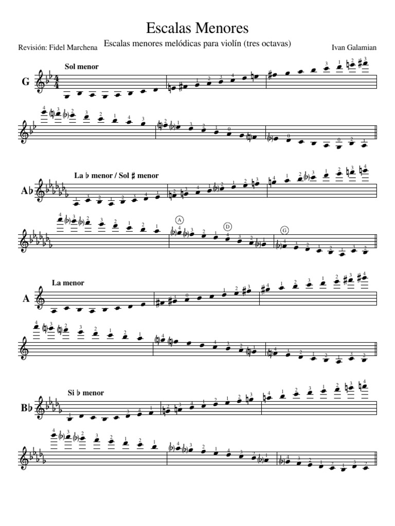 Escalas Menores | PDF | Teoría musical | Elementos de la música