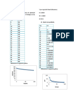 Analisis Experimental p8 