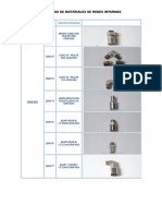 Catálago de Materiales de Redes Internas