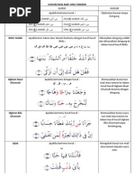 Hukum Tajwid