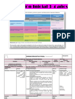 PLANIFICACIÓN.inicial 3-4 - A.docx