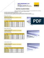 Mancal PDF