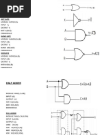 Verilog 1