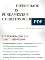 Direitos Humanos